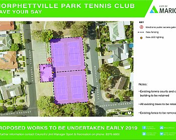 Mckellar Terrace Reserve Morphettville Park Tennis Club Notice Of Works September 2018