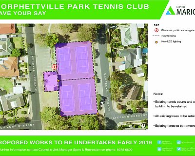 Mckellar Terrace Reserve Morphettville Park Tennis Club Notice Of Works September 2018