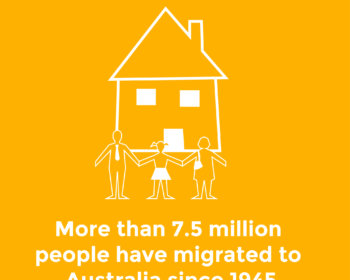 Harmony Day Instagram infographic2