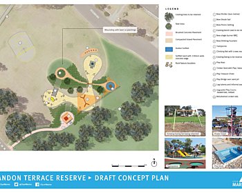 Bandon Terrace Reserve Concept Plan June 2018