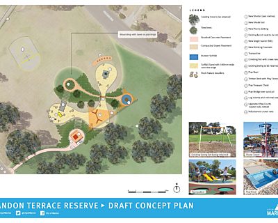 Bandon Terrace Reserve Concept Plan June 2018