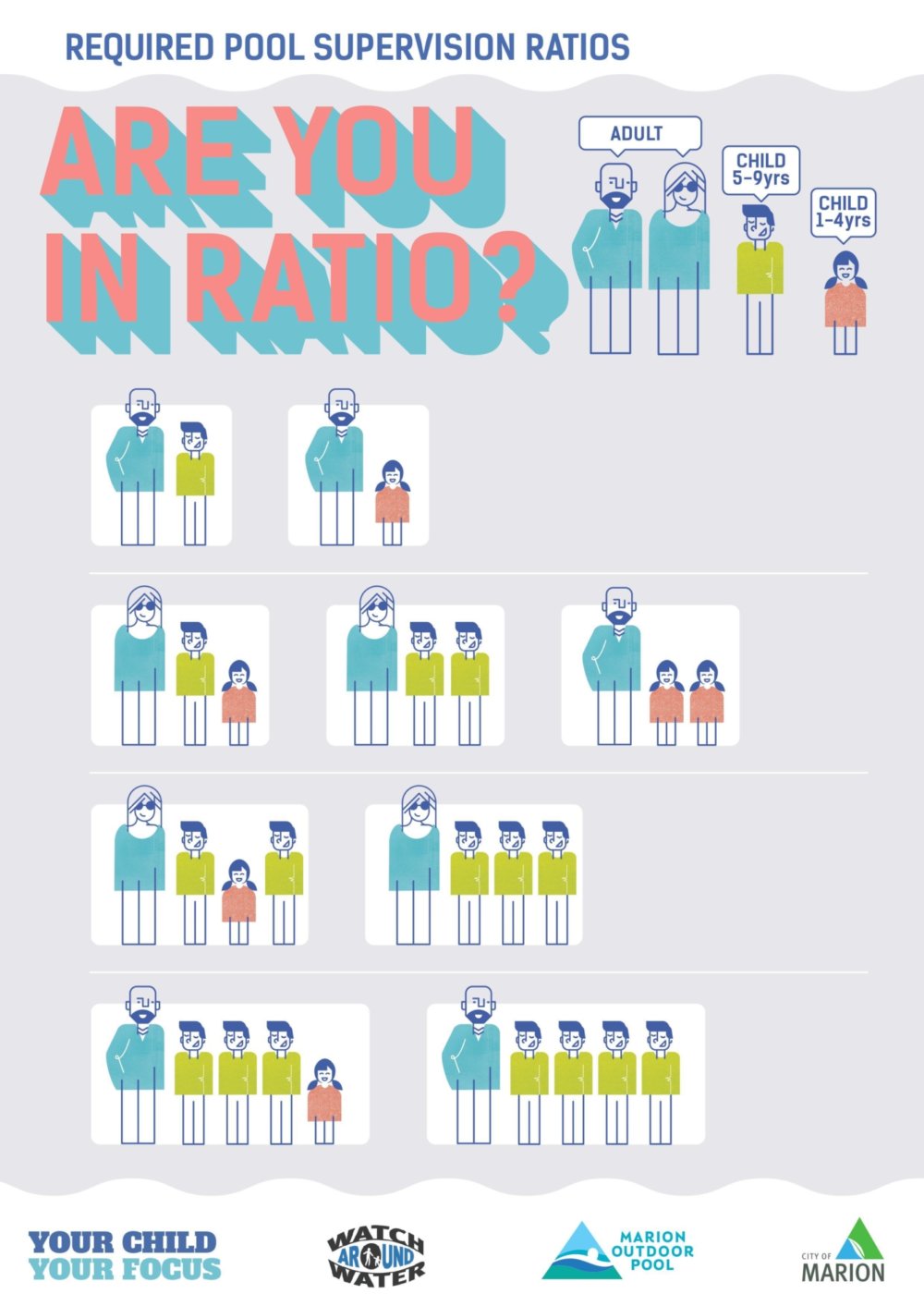 Are you in Ratio Staff ƒ R no bleed