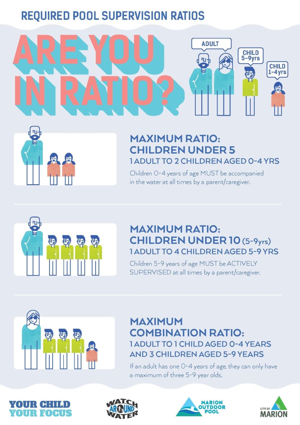 Are you in Ratio Public ƒ R no bleed