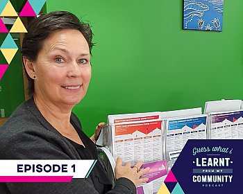 NHC Podcast Latest News Episode01