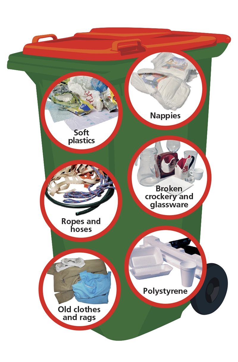 What Goes In Waste Bin