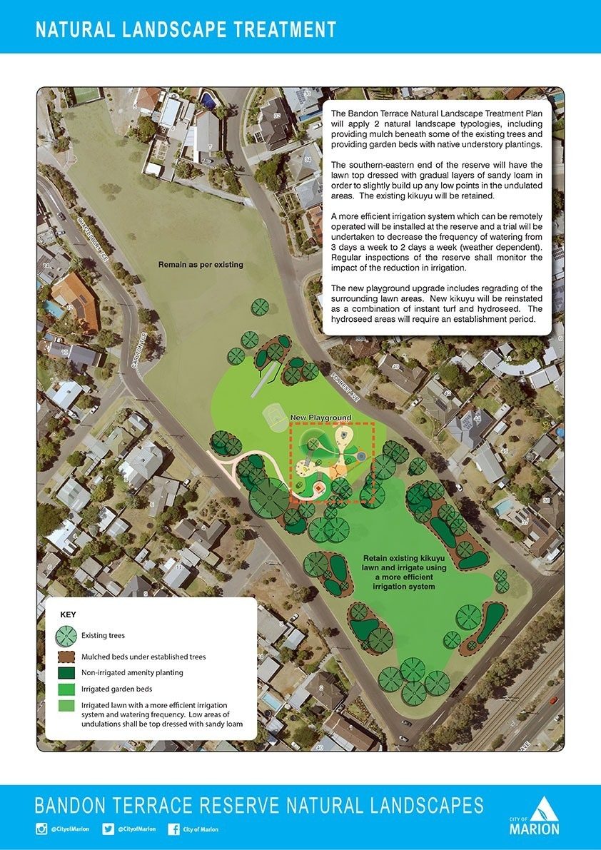 Bandon Tce Reserve Natural Landscape Image