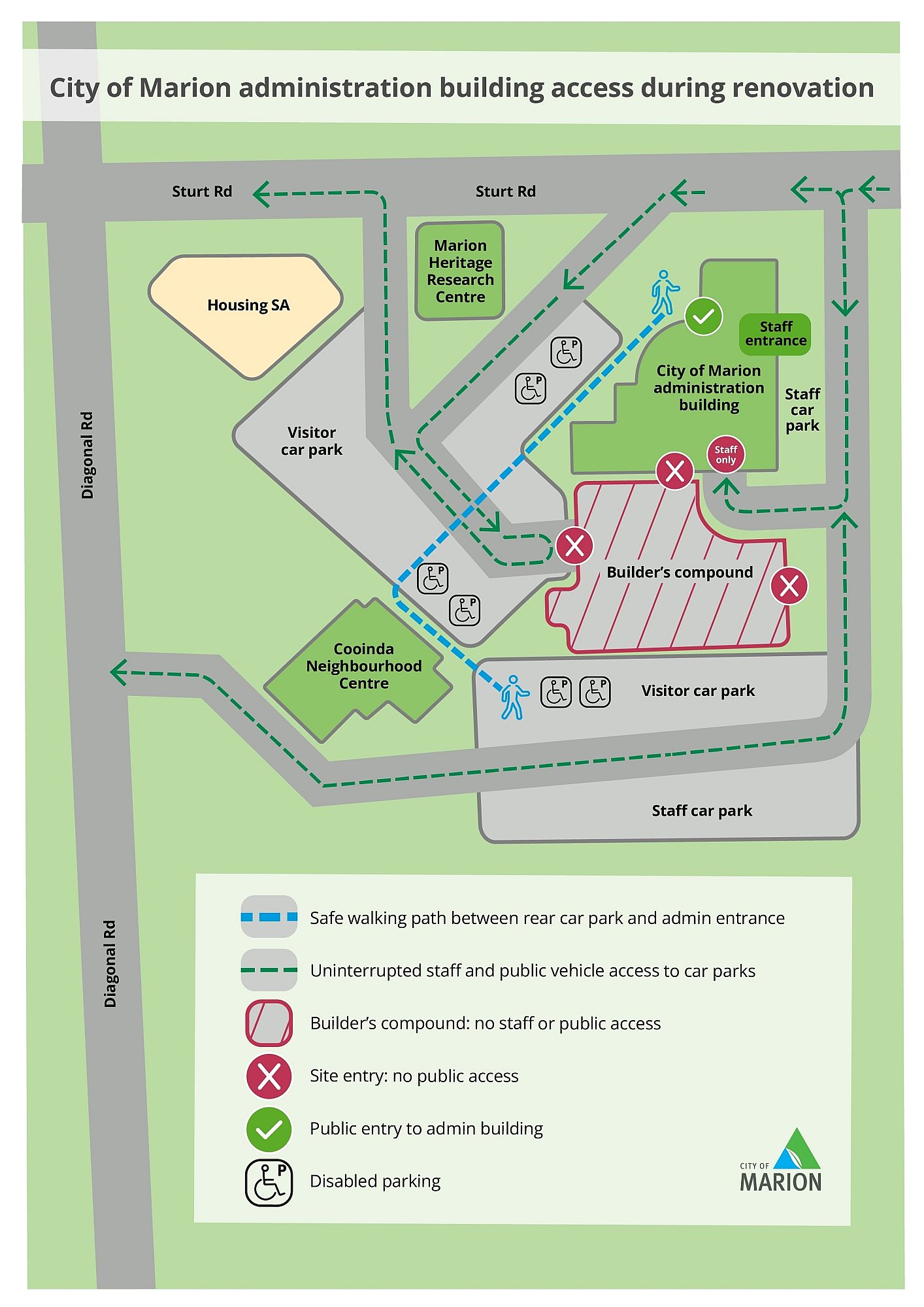 Co M building access during reno final