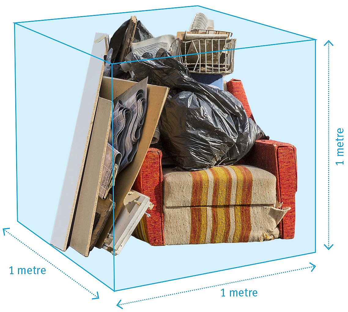 Hard waste diagram